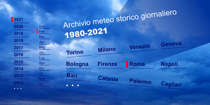 Archivio meteo storico giornaliero 1980-2021