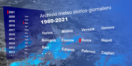 Archivio meteo storico giornaliero 1980-Marzo 2021