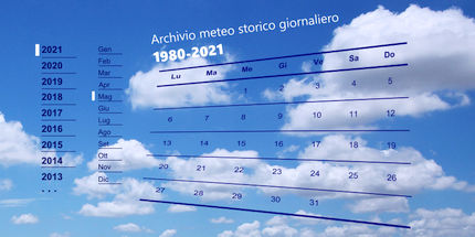 Archivio meteo storico giornaliero 1980-Maggio 2021