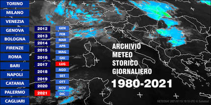Archivio meteo storico giornaliero 1980-Luglio 2021