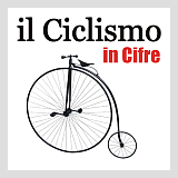 Il Ciclismo in Cifre - Tutti i numeri del ciclismo