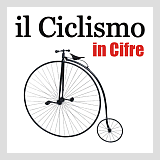 Il Ciclismo in Cifre - Parigi Roubaix