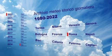 Archivio meteo storico giornaliero 1980-2022