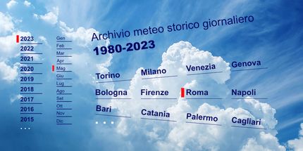 Archivio meteo storico giornaliero 1980-2023